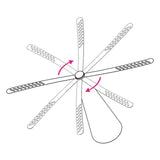 FlyAway - Soft Blade Automatic Fly Repelling Fan