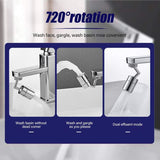 720Splash - Rotating Universal Non-Splashing Faucet Filter